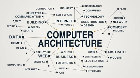 Computer architecture network animated word cloud, text design animation, Stock Footage 347775871
