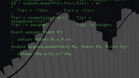 Computer code animation over 3D bar grap... | Stock Video | Pond5