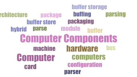 Computer Components Word Cloud Animated Isolated Stock Footage 103558170