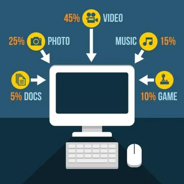 Computer Content Analytics Infographic in Flat Style. Vector Illustrazione stock