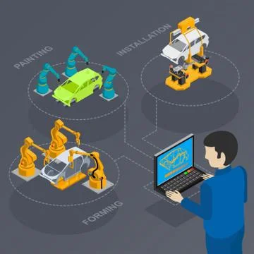 Computer control in production Stock Illustration