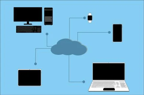 Computer devices connect via the cloud internet 스톡 일러스트