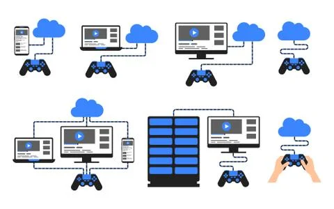 Computer display, laptop and smartphone connected to the cloud for play game Stock Illustration