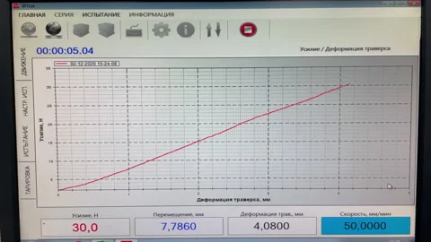Computer displays deformation graph of plastic samples Stock Footage 236928801