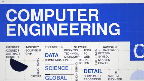 Computer engineering animated word cloud, swiss grid text design animation, Stock Footage 347000364
