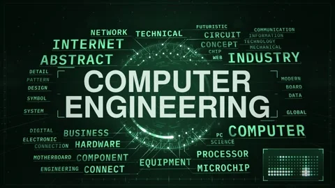Computer engineering animated word cloud HUD, text design animation, seamless Stock Footage 348287576