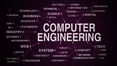Computer engineering network animated word cloud, text design animation, Stock Footage 347578298