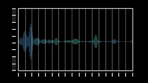 computer generated equalizer bars in wav... | Stock Video | Pond5