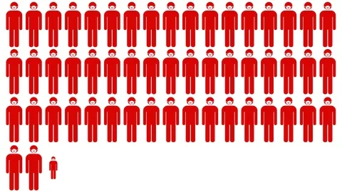 Computer graphic showing increasing sick persons . Stock Footage 125349052