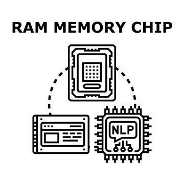Computer hardware, ram memory chip, and nlp concept Stockillustratie