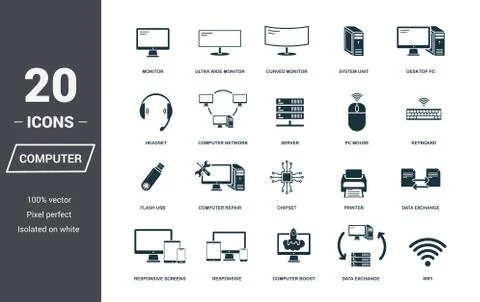 Computer icons set. Premium quality symbol collection. Computer icon set simple Stock Illustration