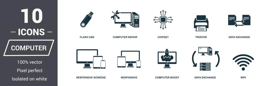 Computer icons set. Premium quality symbol collection. Computer icon set simple Stock Illustration