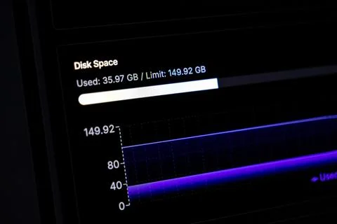 A computer interface screen displaying disk space storage usage metrics, Foto stock