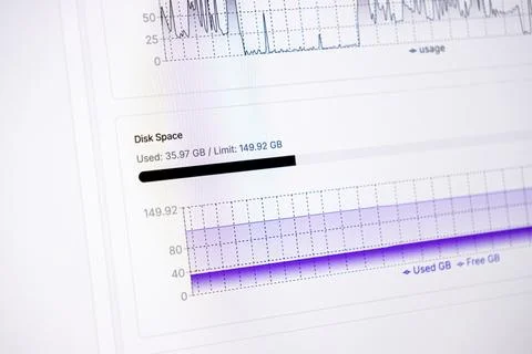 A computer interface screen displays digital storage disk space statistics with 写真素材