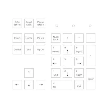 Computer keyboard navigation and numeric keypad vector layout Stock Illustration