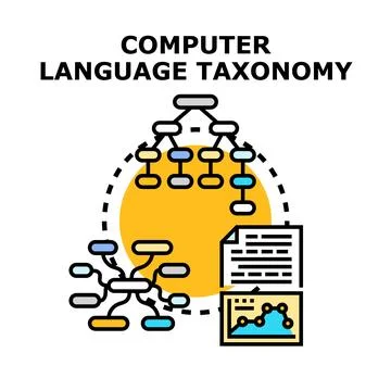 Computer language taxonomy and data organization concept 库存插图