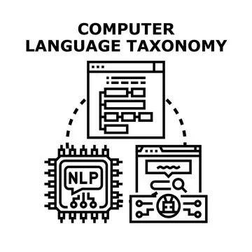 Computer language taxonomy and natural language processing concept Stock Illustration