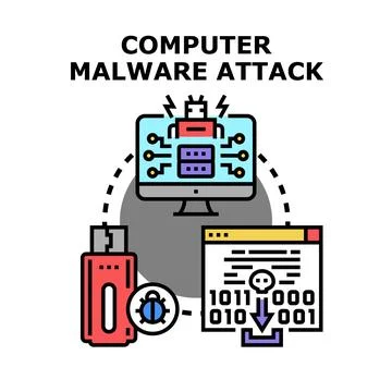 Computer malware attack cyber security system concept Illustrazione stock