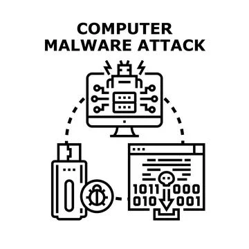 Computer malware attack cyber security system concept Stock Illustration