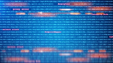 Computer matrix background stream of binary code. Digits on screen. Video stock 176975483