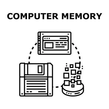 Computer memory evolution and digital data storage concept Illustrazione stock
