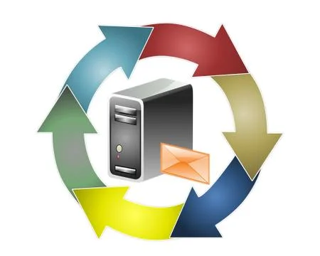 Computer mobility, internet Stock Illustration