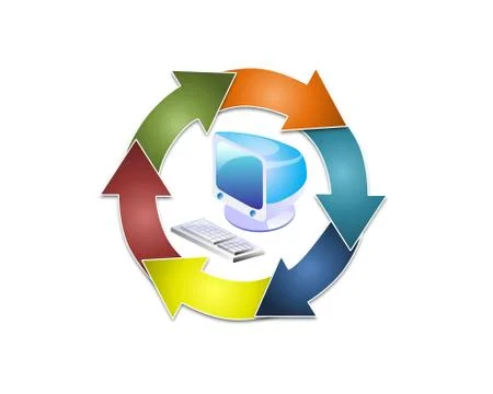 Computer mobility, internet Stockillustratie