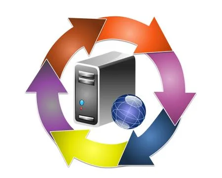 Computer mobility, internet Stock Illustration