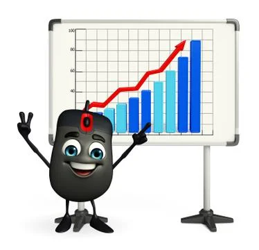 Computer mouse character with business graph Stock Illustration