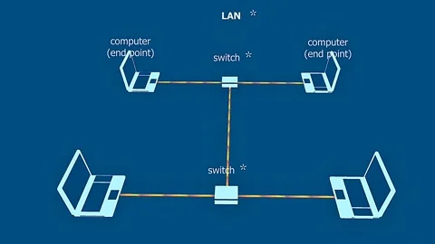 Computer network Stock Footage 330253602