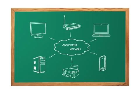 Computer network Stock Photos