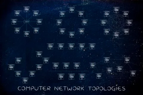 Computer network topologies diagrams with caption Illustrazione stock