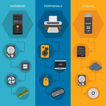Computer Parts Banners 스톡 일러스트
