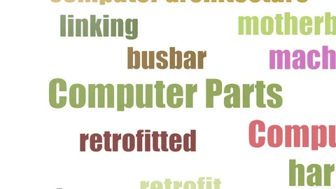 Computer Parts Wordcloud Animated On White Background Stock Footage 107239694