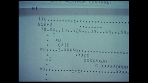 A computer-prepared message is printed to signify forecast. Stock Footage