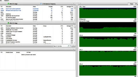 Computer processor after patch for Intel CPU bug Meltdown and Spectre Stock Footage 84362830