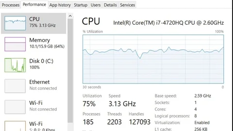 Computer processor after patch for Intel CPU bug Meltdown and Spectre Stock Footage 84363662