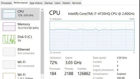 Computer processor after patch for Intel CPU bug Meltdown and Spectre Stock Footage 84363889