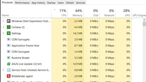 Computer processor after patch for Intel CPU bug Meltdown and Spectre Stock Footage 84364430
