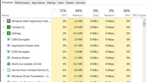 Computer processor after patch for Intel CPU bug Meltdown and Spectre Stock Footage 84364735