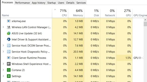 Computer processor after patch for Intel CPU bug Meltdown and Spectre Stock Footage 84365016