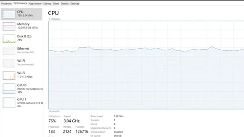 Computer processor after patch for Intel CPU bug Meltdown and Spectre Stock Footage 84365717