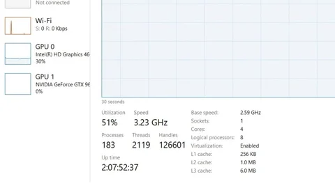 Computer processor after patch for Intel CPU bug Meltdown and Spectre Stock Footage 84366102