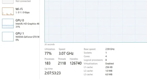 Computer processor after patch for Intel CPU bug Meltdown and Spectre Stock Footage 84366227