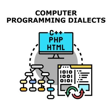 Computer programming dialects developing software algorithms coding Stockillustratie