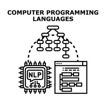 Computer programming languages developing artificial intelligence concepts 库存插图