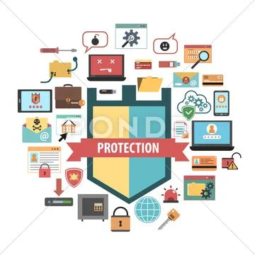 Computer protection security concept icons composition Stock Illustration
