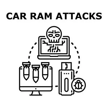 Computer ram attacks and data security threats イラスト素材