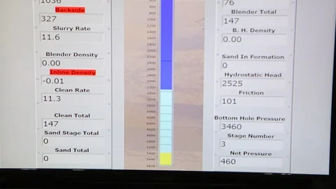 Computer reading nolte chart at oil derrick or petroleum pump D Video stock 125872400