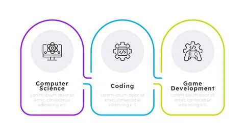 Computer science infographic 3 steps Stock Illustration